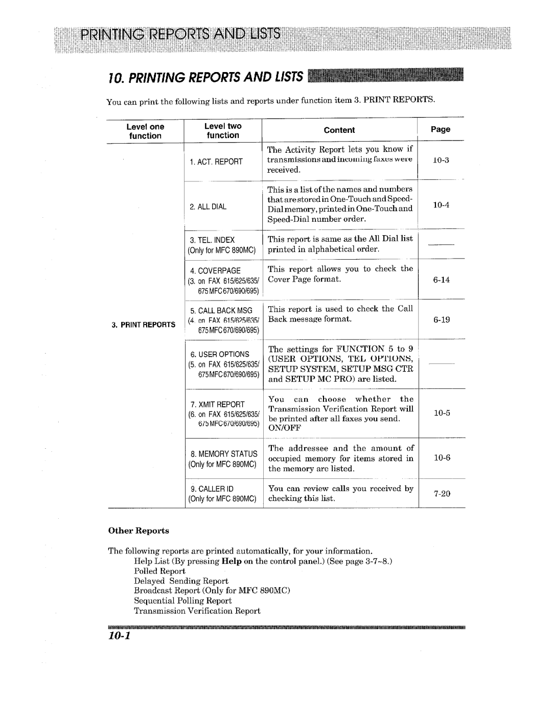 Brother MFC-670, FAX-675, FAX-615, FAX-625, FAX-635, MFC-890MC, MFC-690, MFC-695 manual 