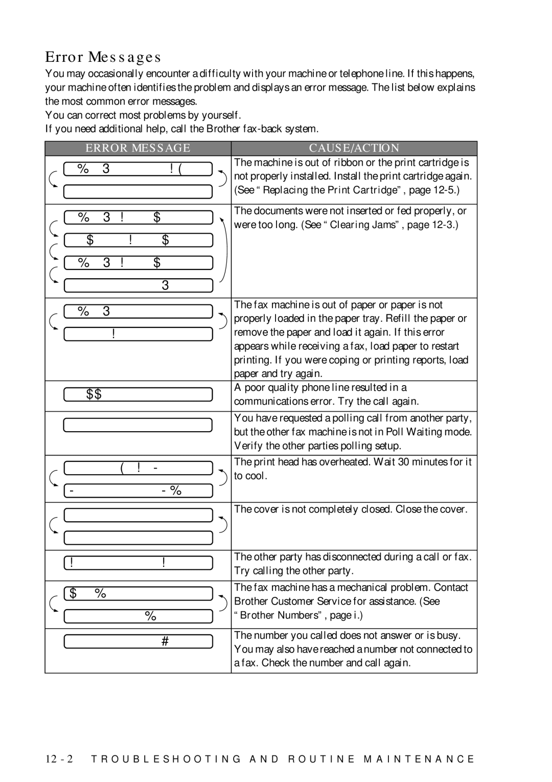 Brother FAX-775 owner manual Error Messages 