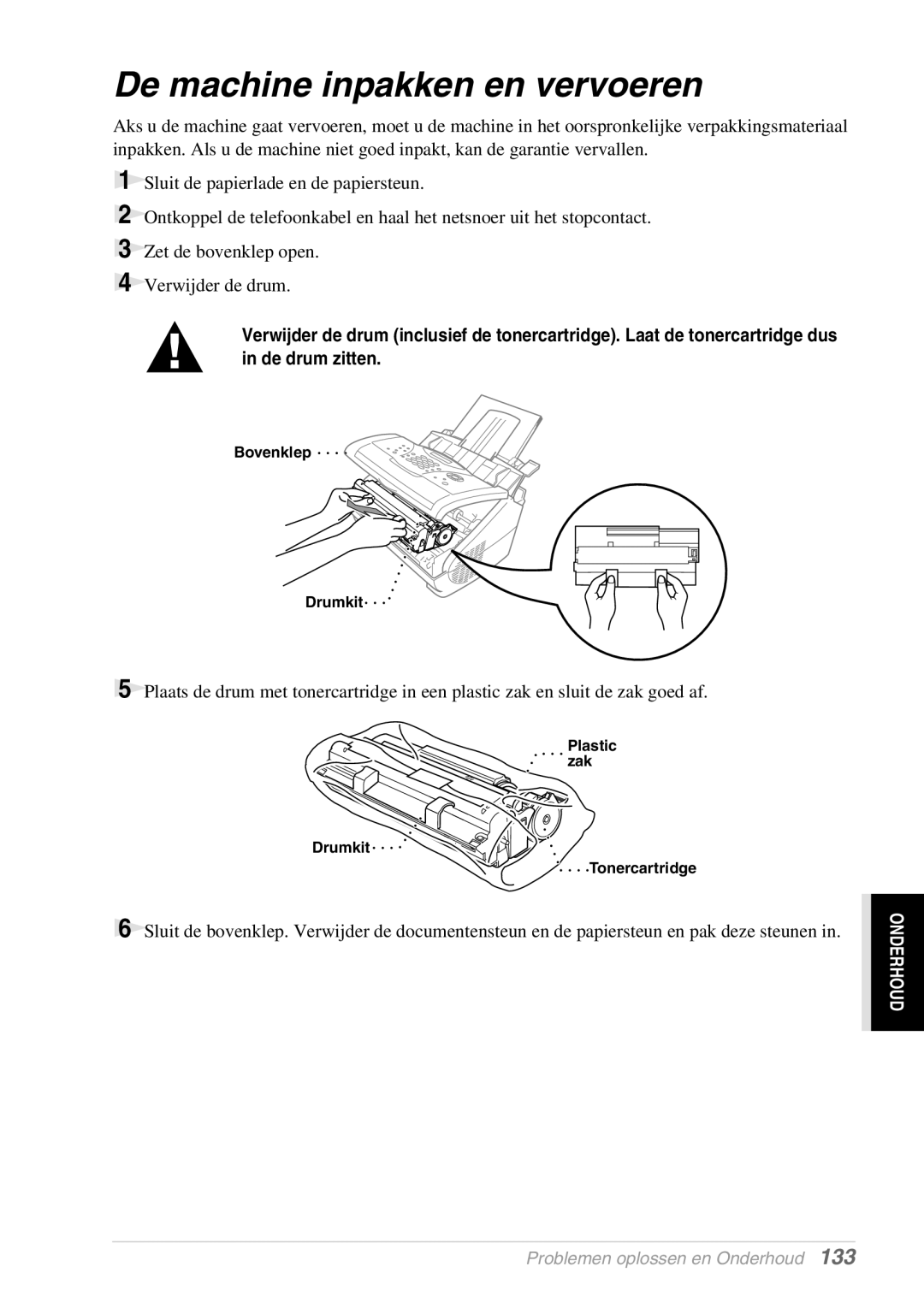 Brother FAX-8070P, MFC-9070 manual De machine inpakken en vervoeren 