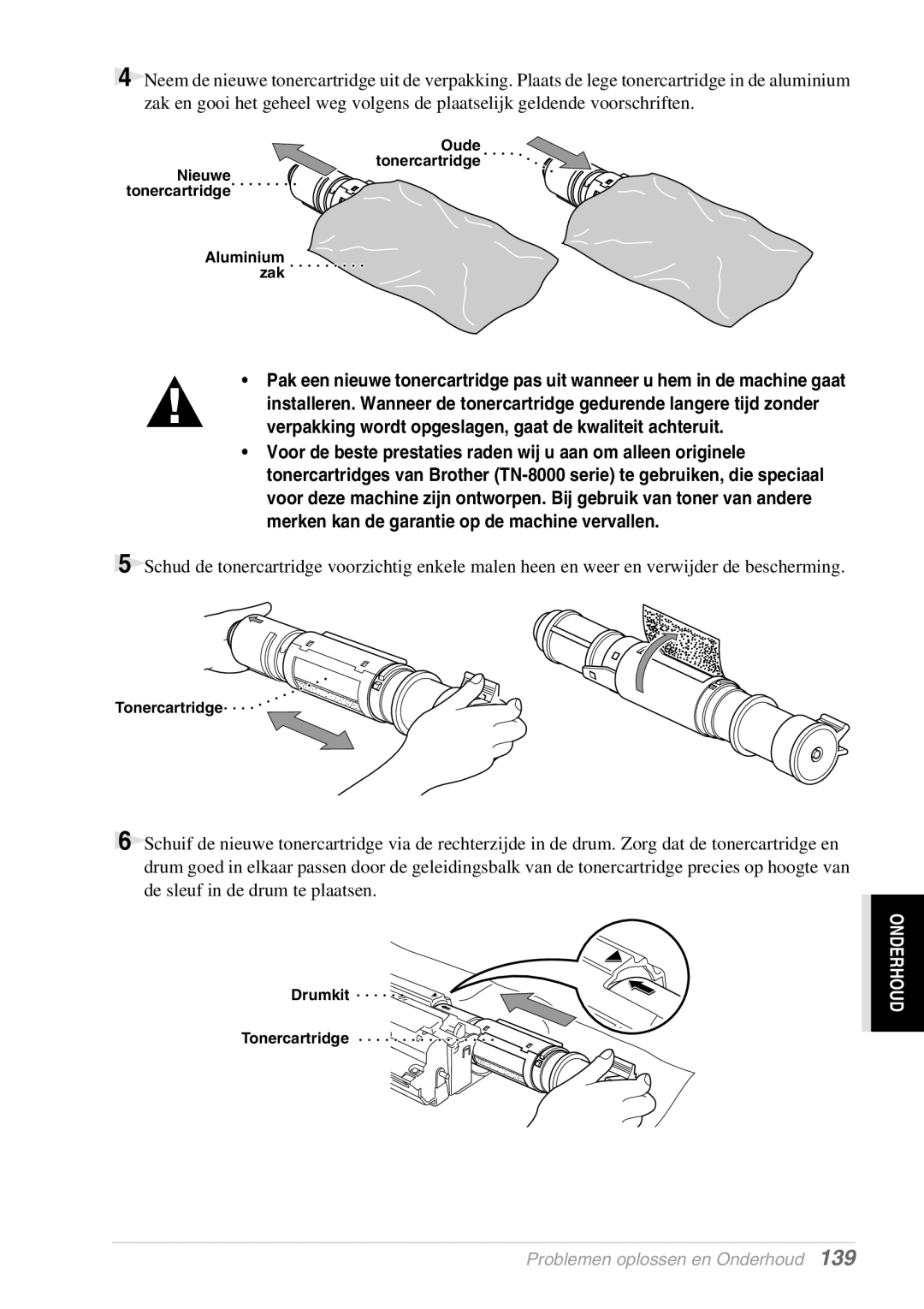 Brother FAX-8070P, MFC-9070 manual Oude tonercartridge Nieuwe tonercartridge Aluminium zak 