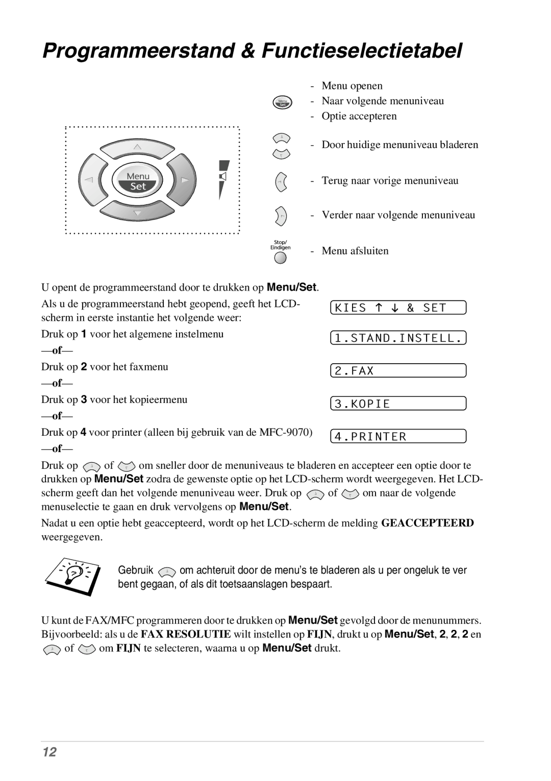 Brother MFC-9070, FAX-8070P manual Programmeerstand & Functieselectietabel, Printer 