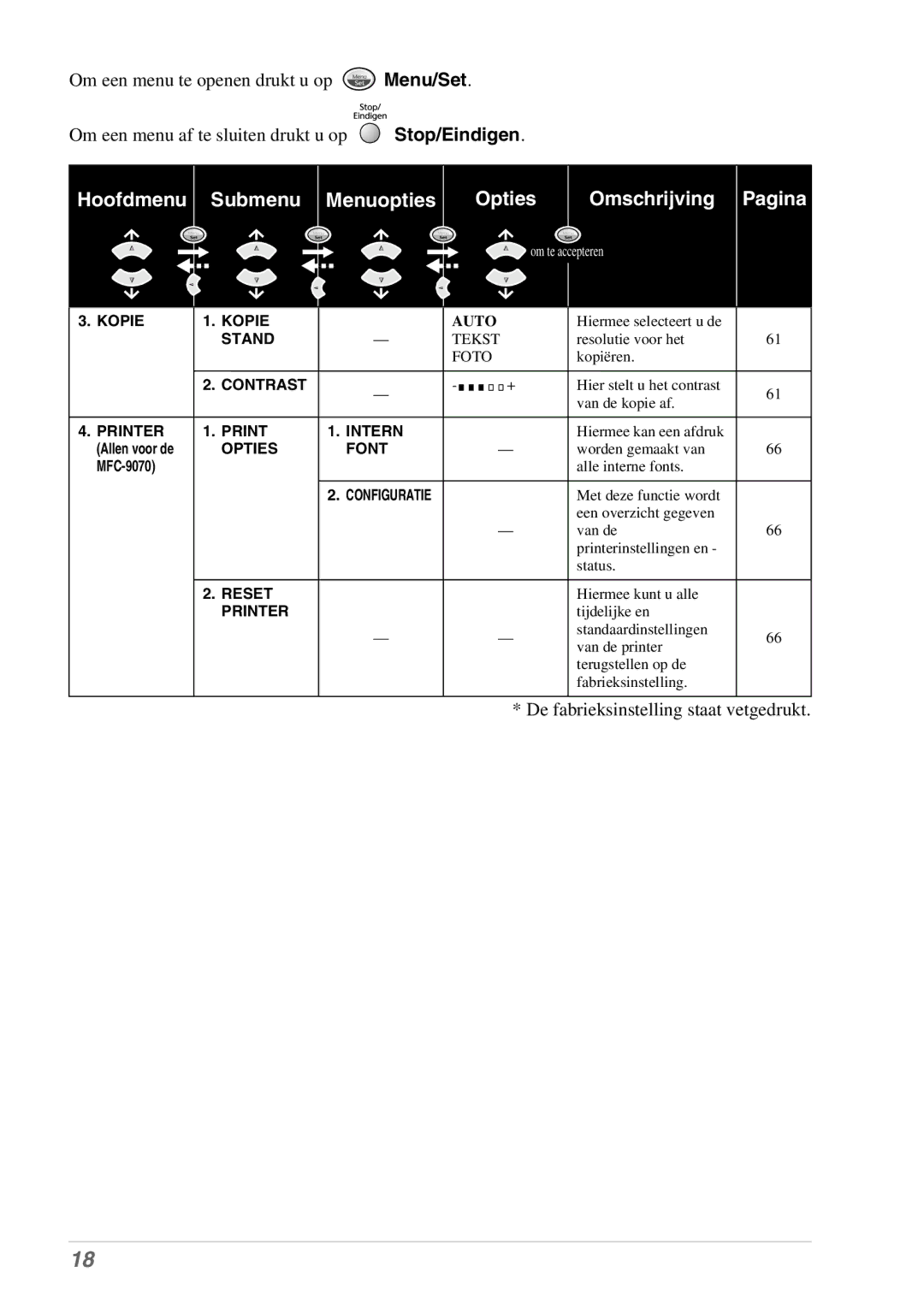 Brother MFC-9070, FAX-8070P manual Kopie 