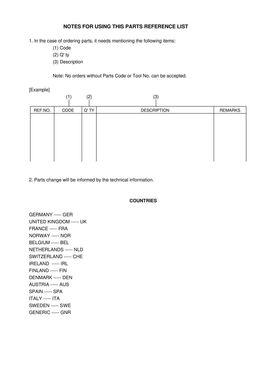 Brother FAX-8250P, MFC-9050, FAX-8050P manual Countries, United Kingdom 