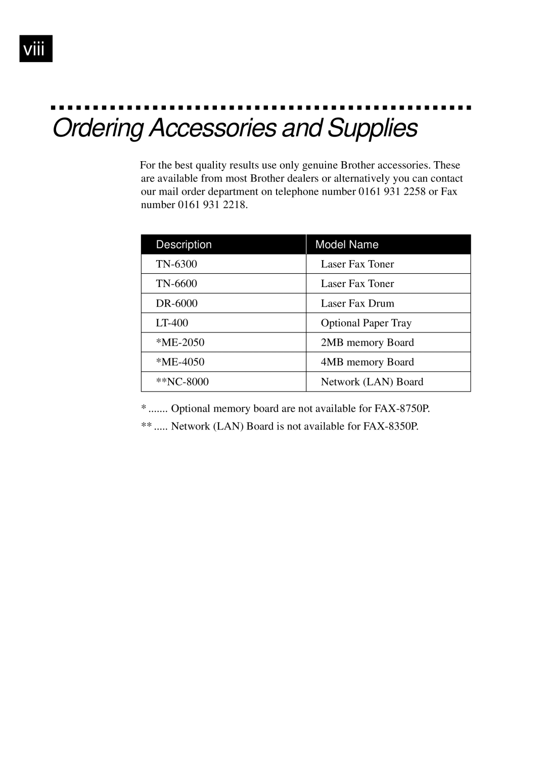 Brother FAX-8350P, MFC-9650 owner manual Ordering Accessories and Supplies, Description Model Name 