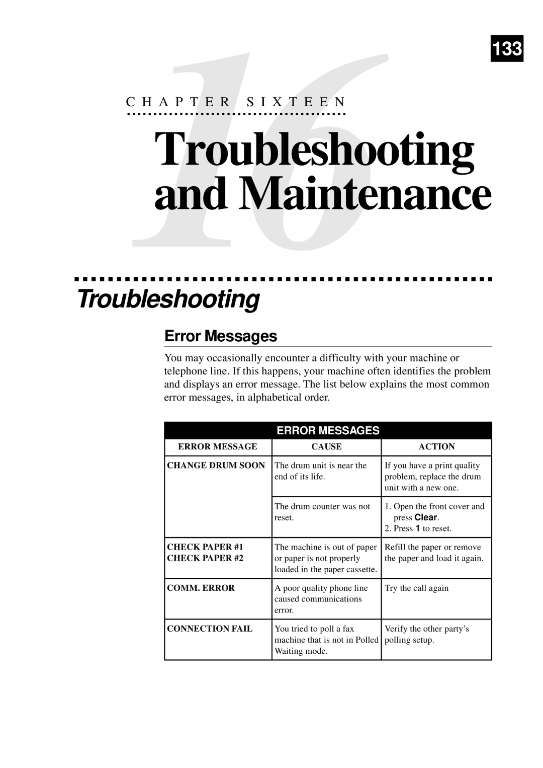 Brother MFC-9650, FAX-8350P owner manual Troubleshooting, Error Messages 