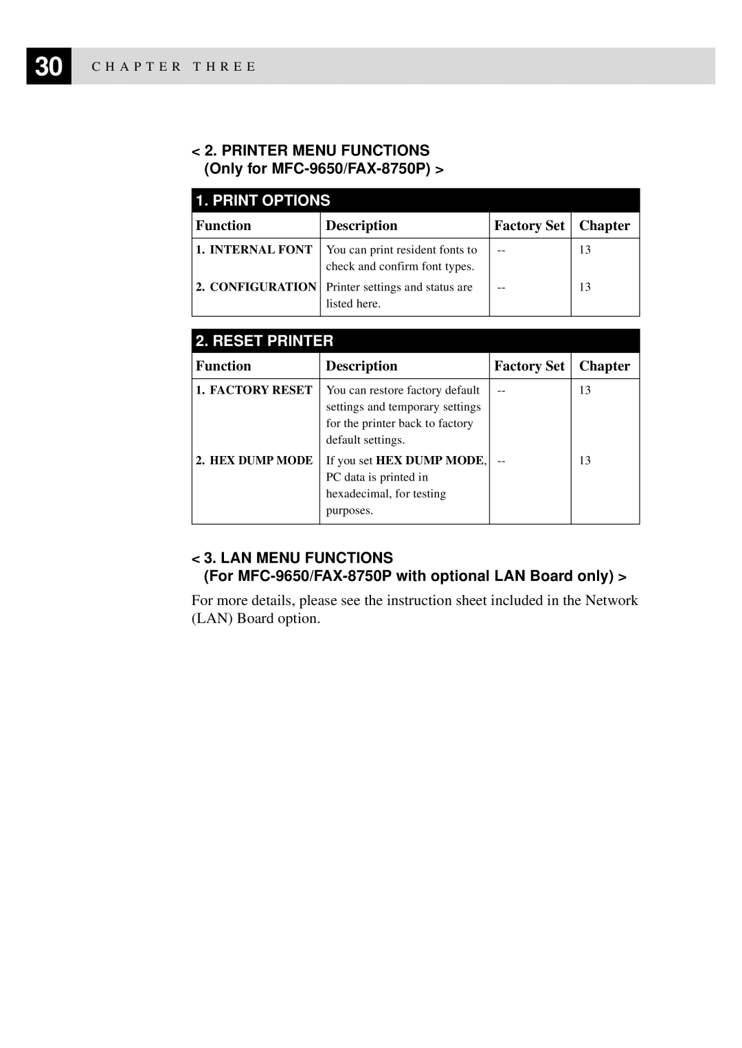 Brother FAX-8350P, MFC-9650 owner manual Print Options 