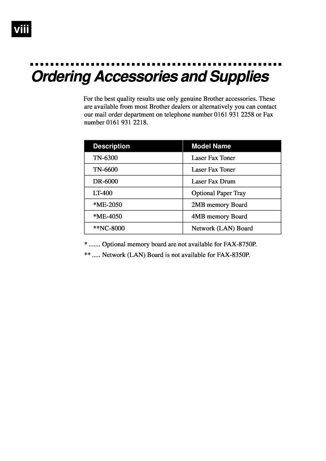 Brother FAX-8350P, MFC-9650 owner manual Ordering Accessories and Supplies, viii, Description, Model Name 