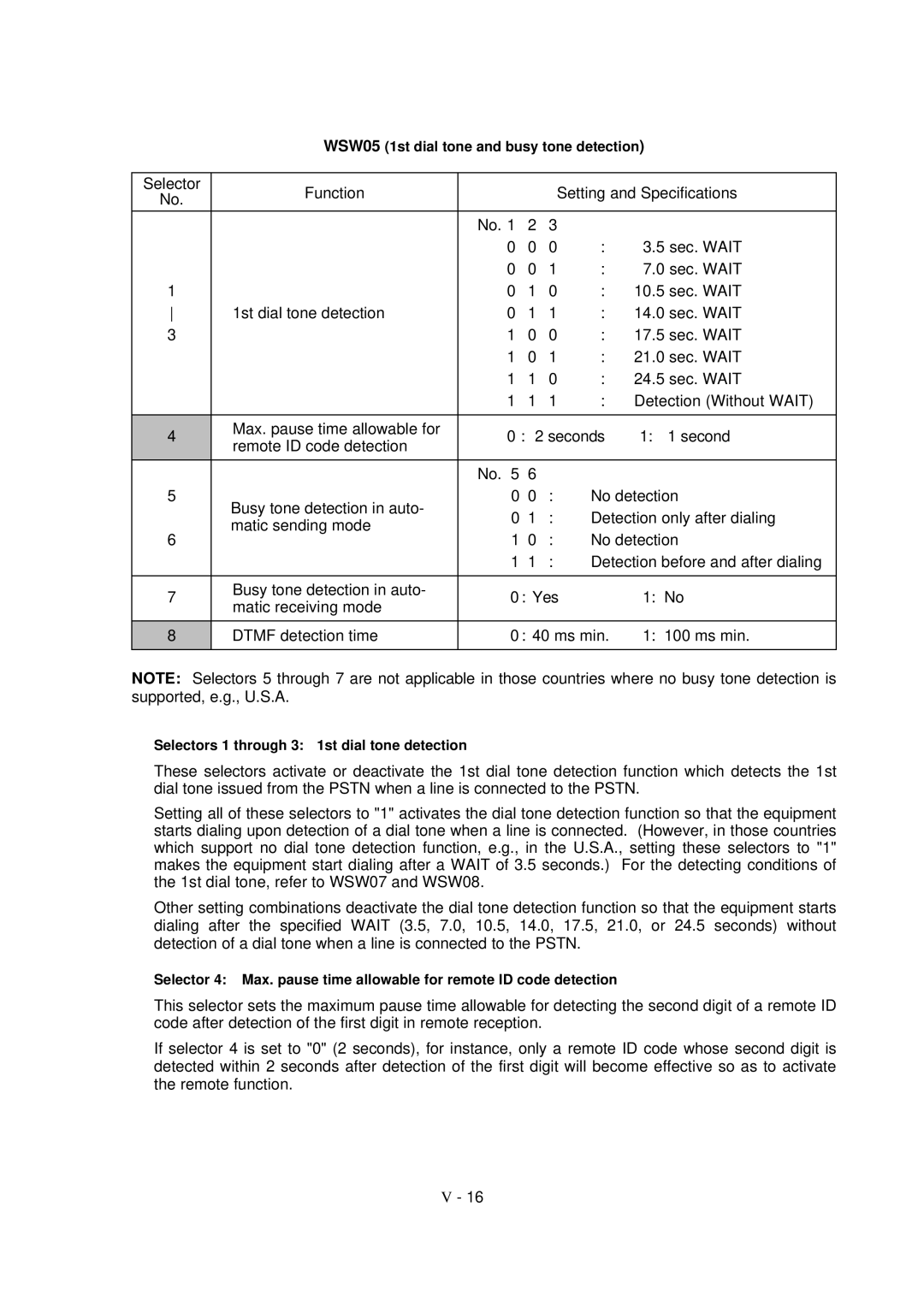 Brother FAX-8650P service manual WSW05 1st dial tone and busy tone detection 