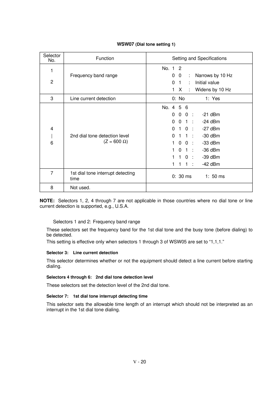 Brother FAX-8650P service manual These selectors set the detection level of the 2nd dial tone 