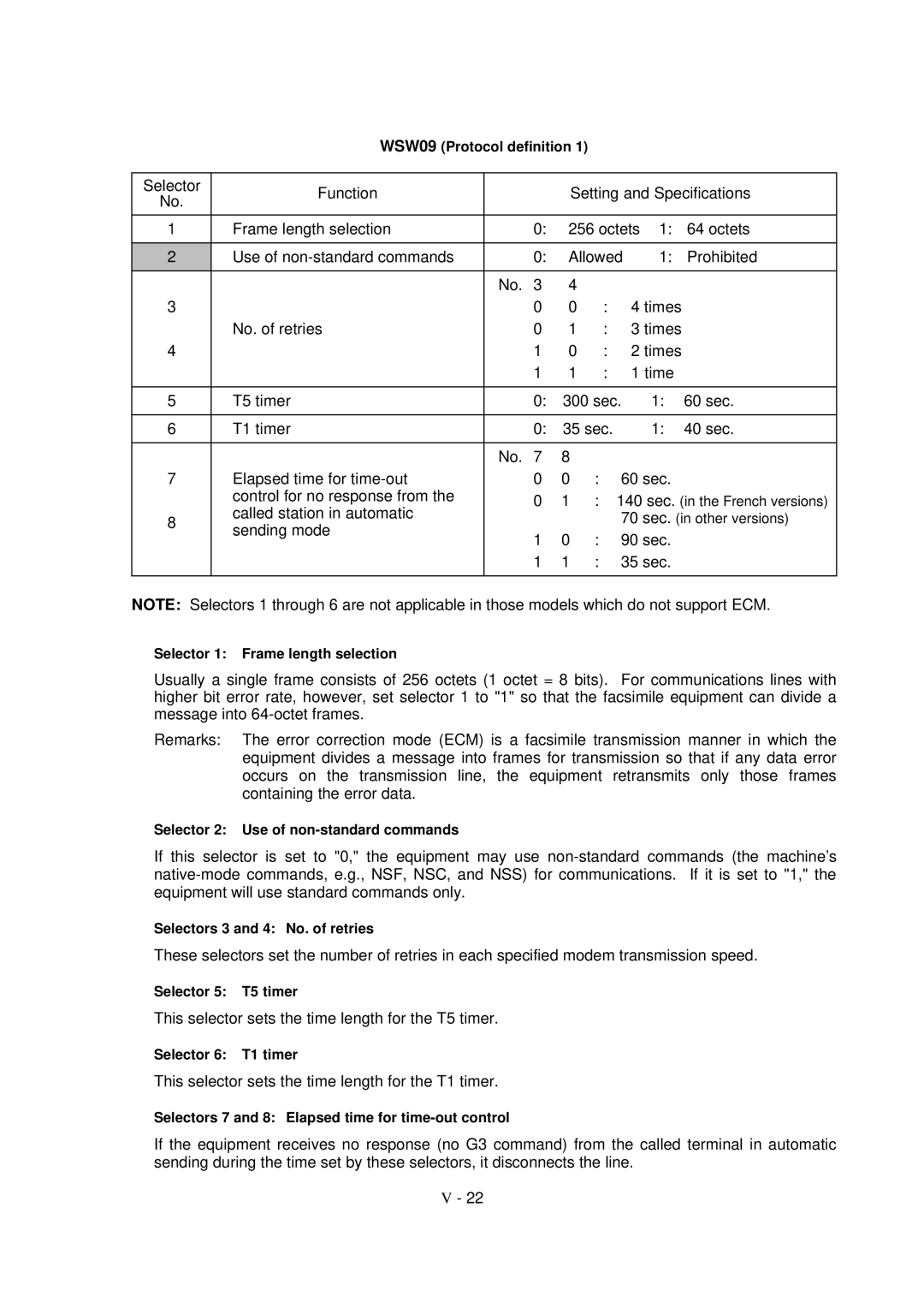 Brother FAX-8650P service manual Called station in automatic 