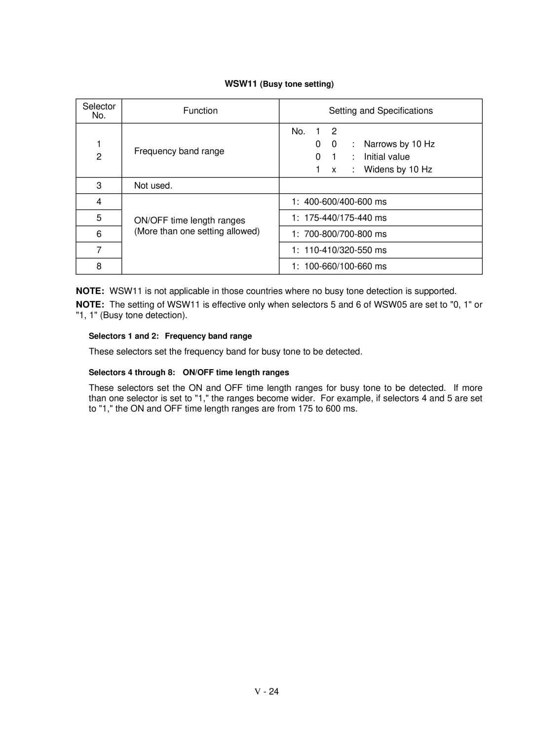 Brother FAX-8650P service manual WSW11 Busy tone setting 