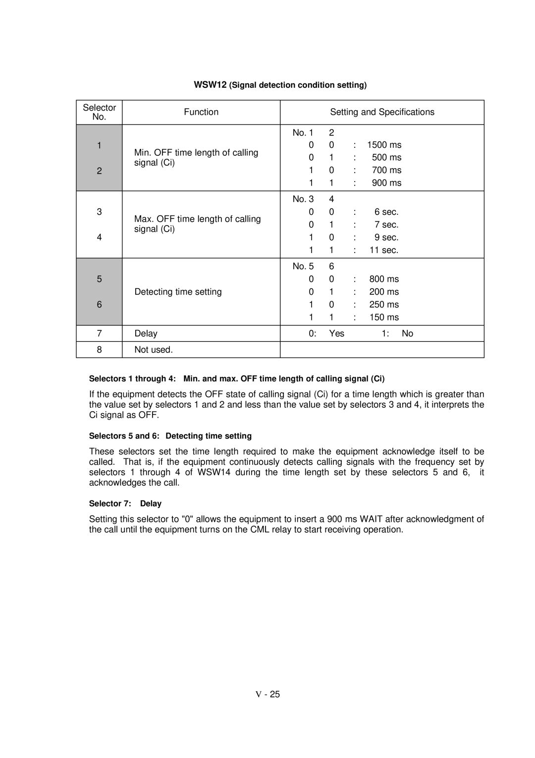 Brother FAX-8650P service manual 11 sec 