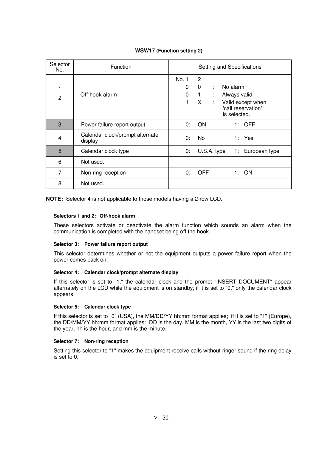 Brother FAX-8650P service manual Off 