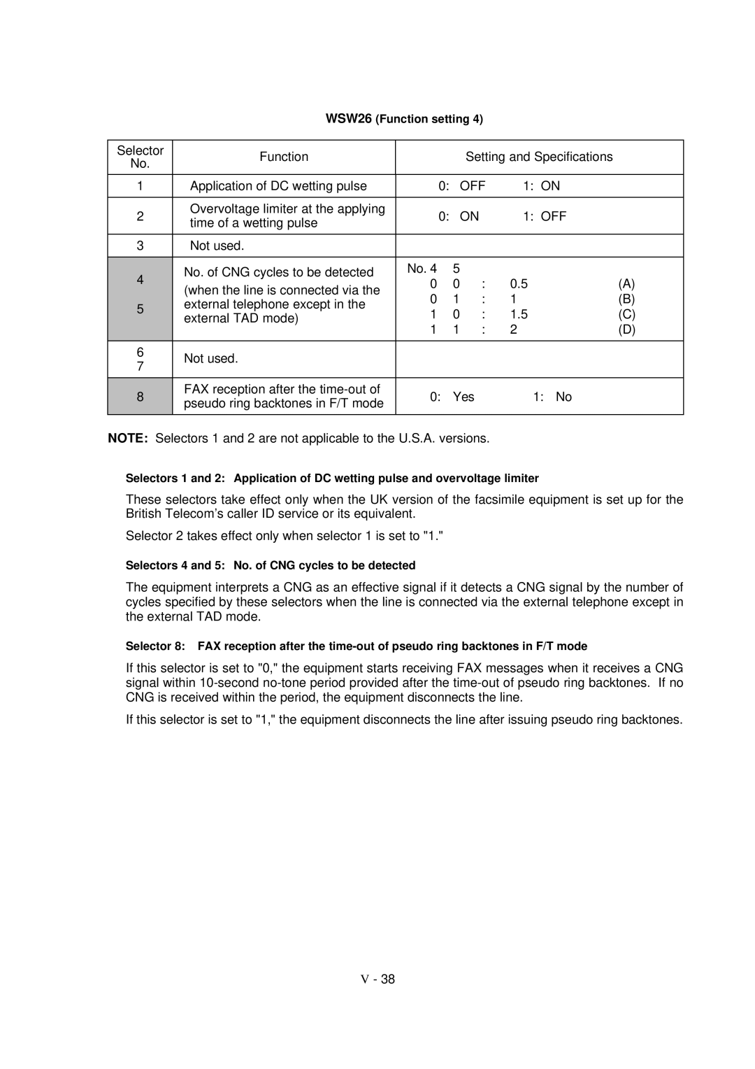 Brother FAX-8650P service manual WSW26 Function setting 