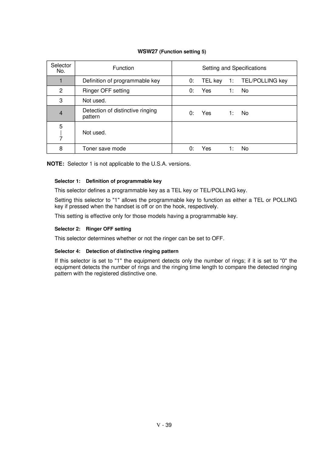 Brother FAX-8650P service manual WSW27 Function setting 