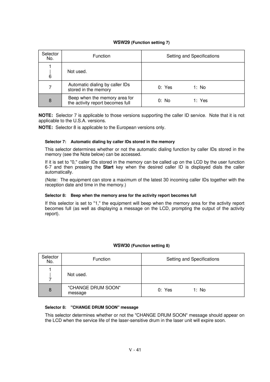 Brother FAX-8650P service manual Change Drum Soon 