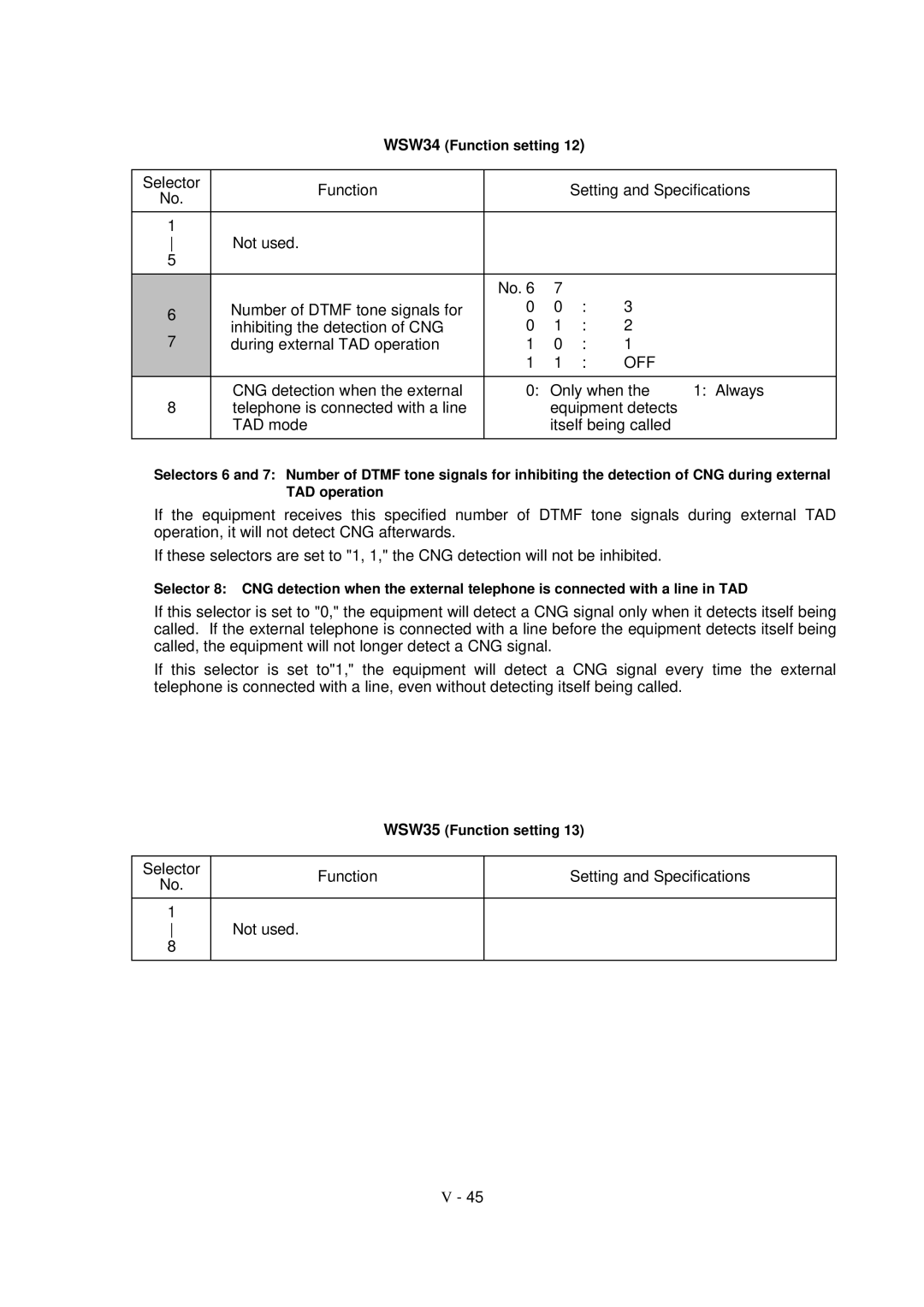 Brother FAX-8650P service manual WSW34 Function setting 