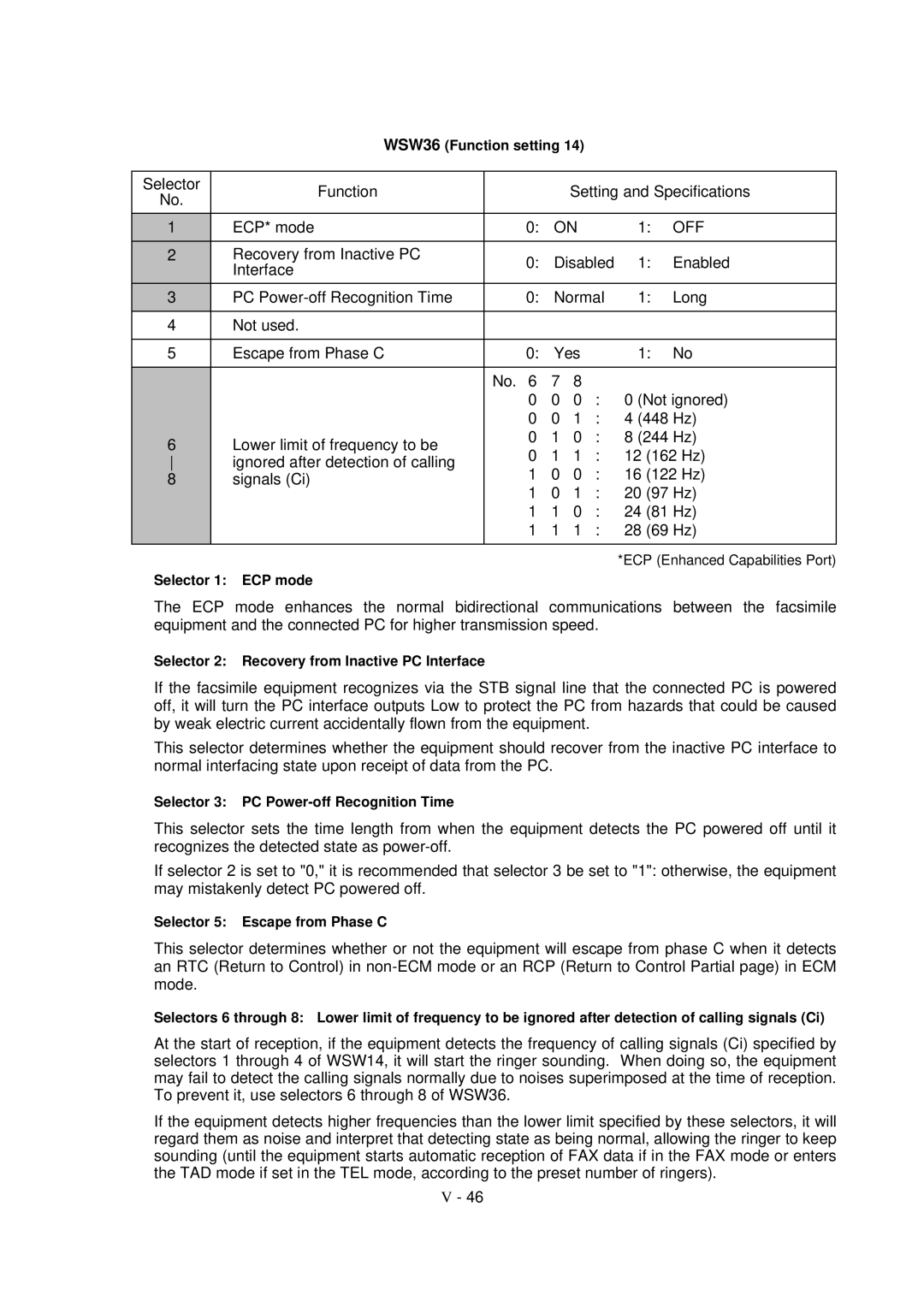 Brother FAX-8650P service manual Selector Function Setting and Specifications ECP* mode 