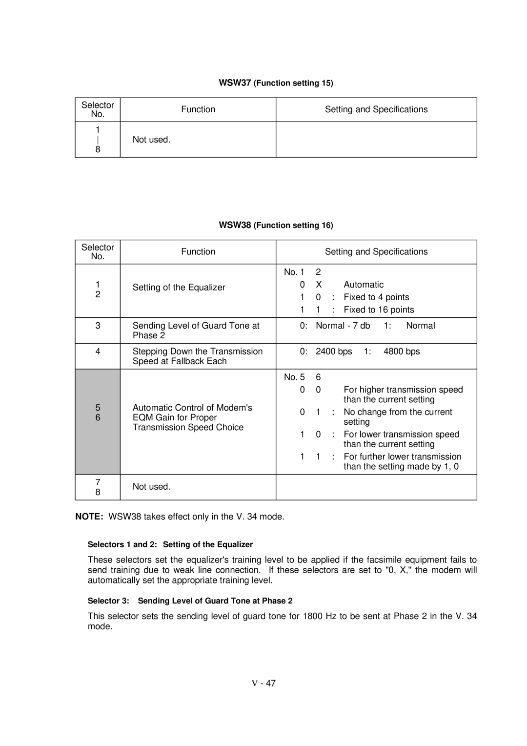 Brother FAX-8650P service manual WSW37 Function setting 