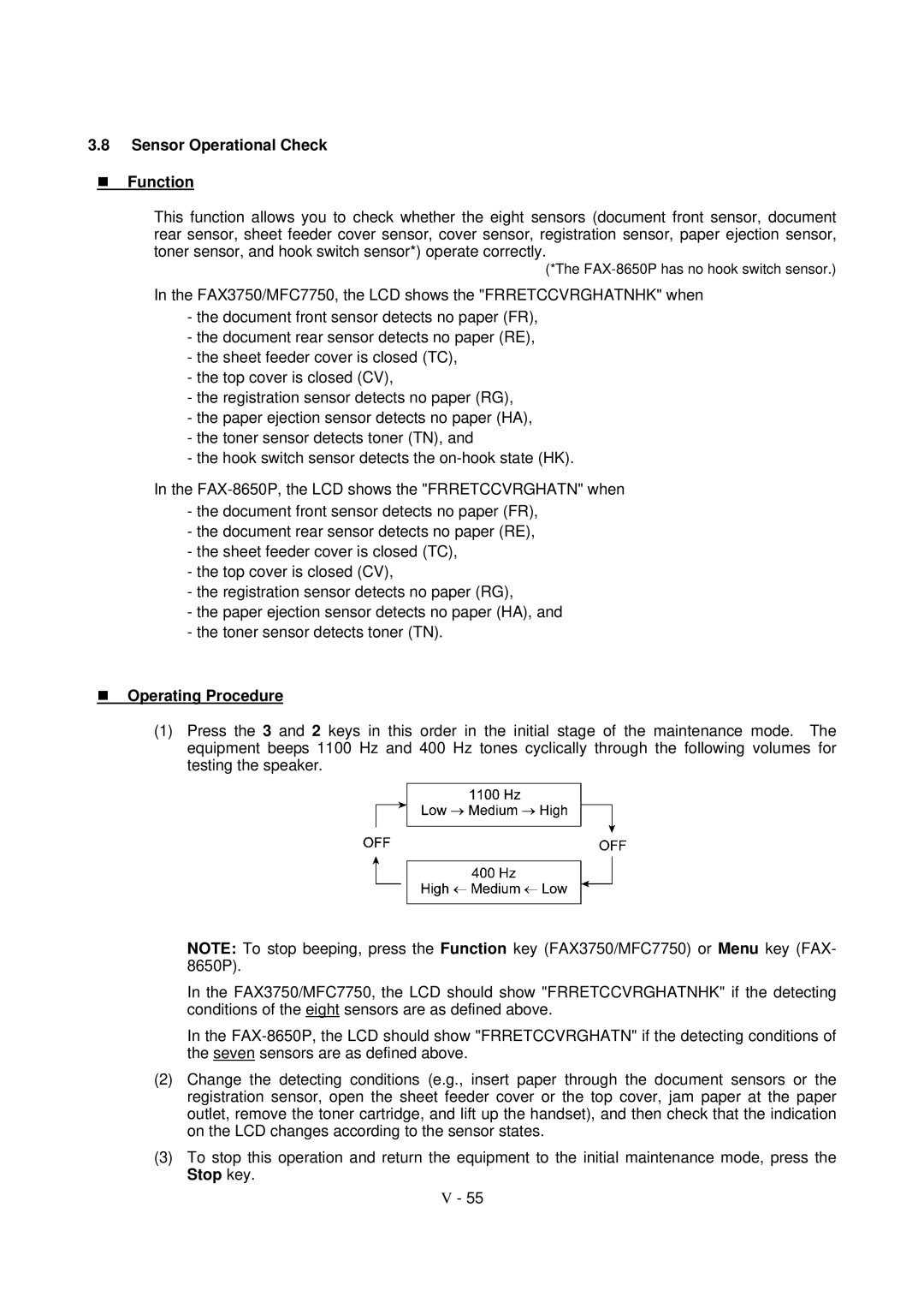 Brother FAX-8650P service manual Sensor Operational Check Function 