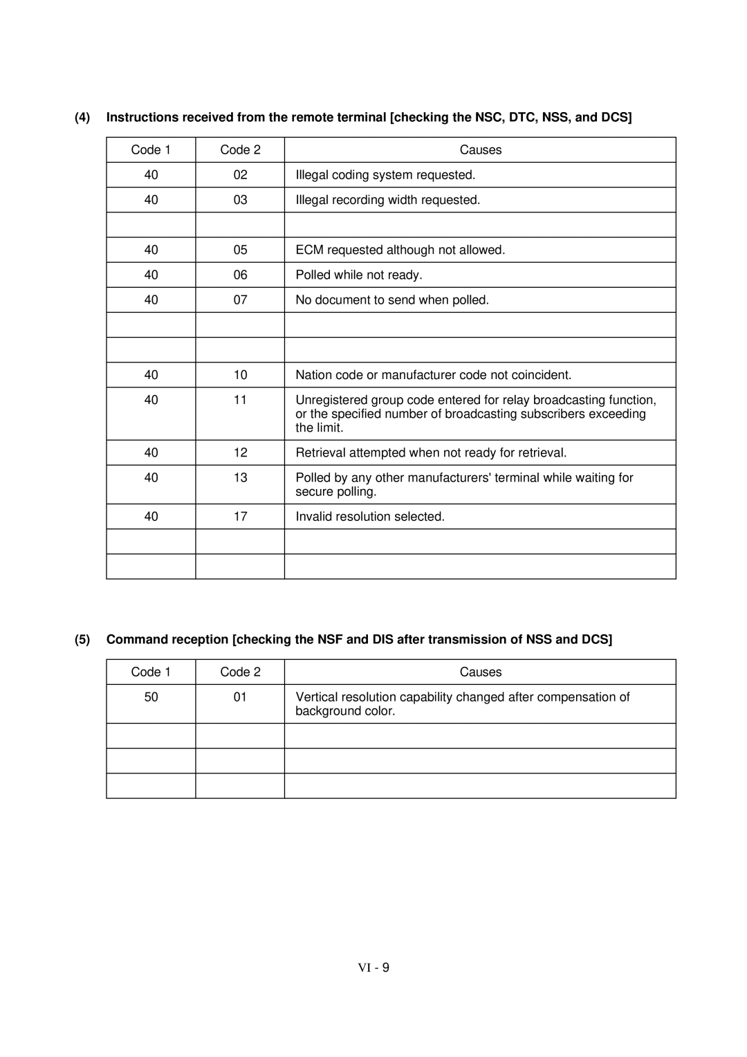 Brother FAX-8650P service manual 