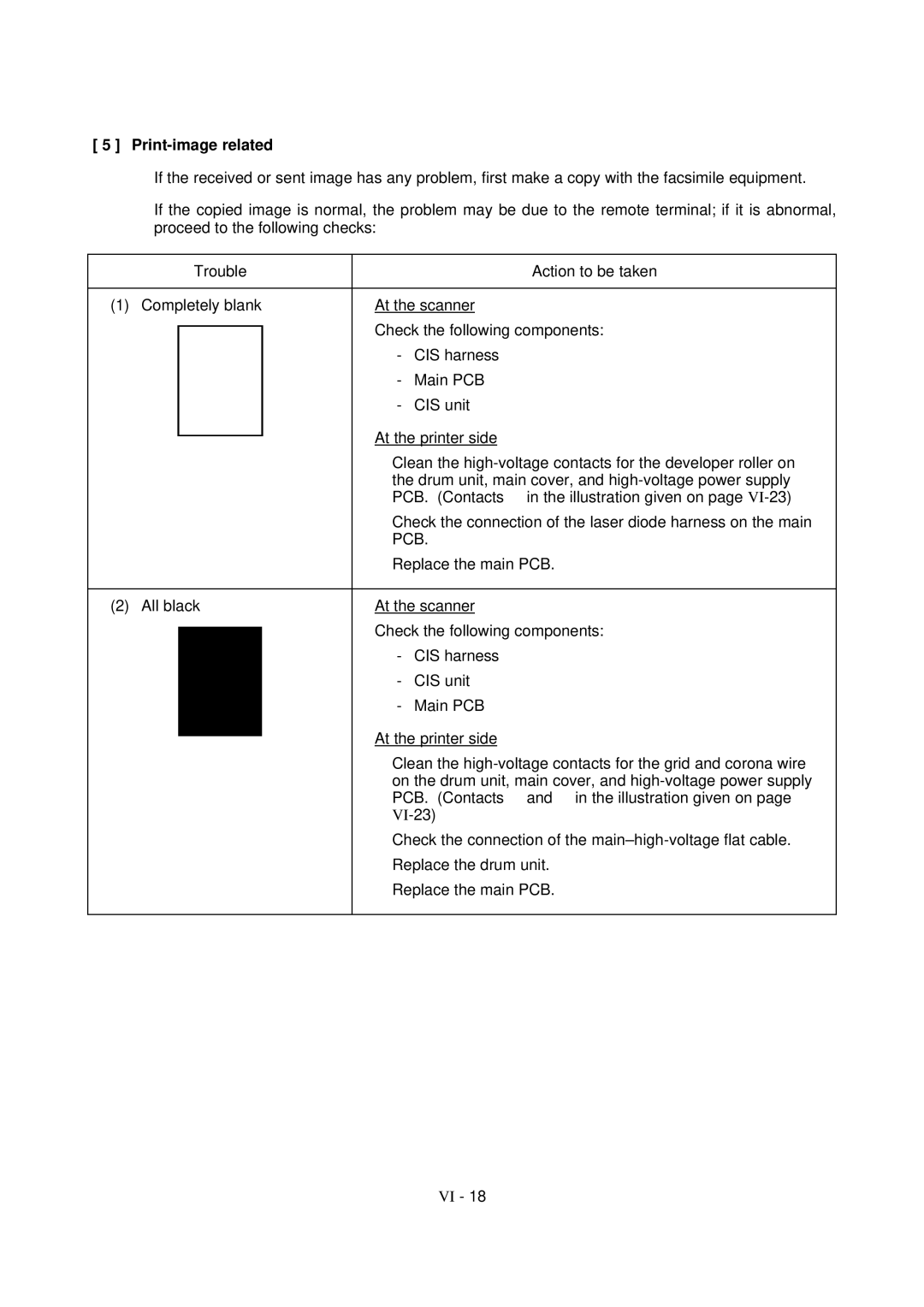 Brother FAX-8650P service manual Print-image related 