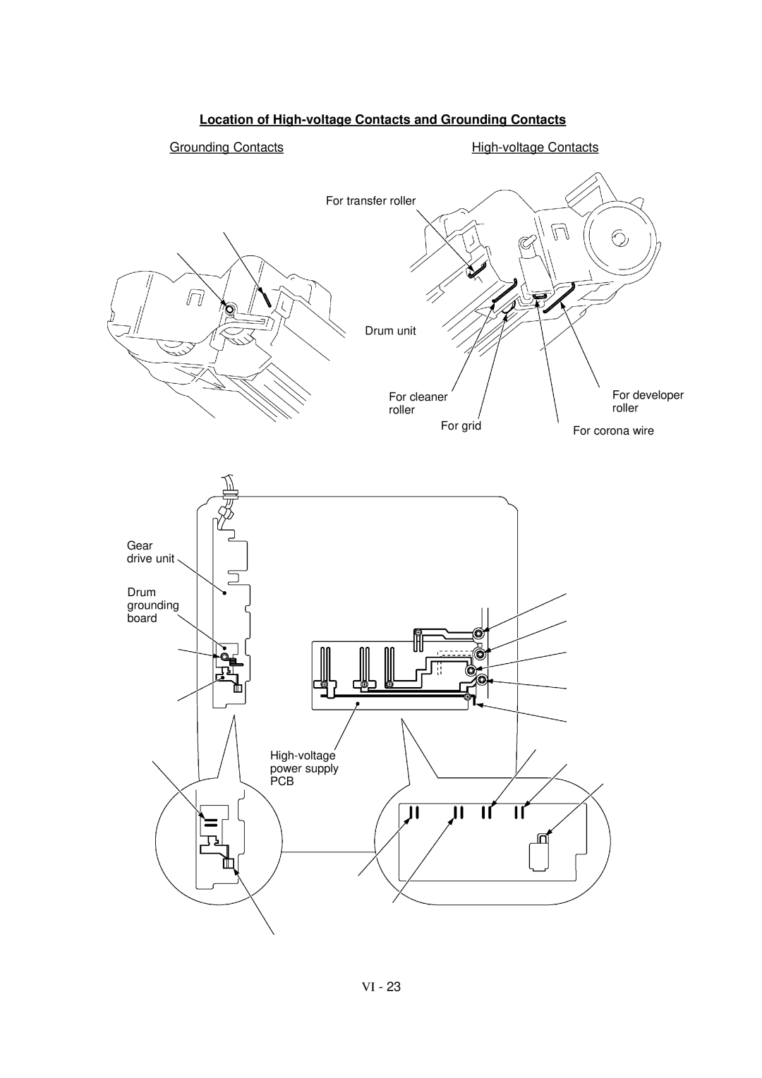 Brother FAX-8650P Location of High-voltage Contacts and Grounding Contacts, Grounding Contacts High-voltage Contacts 