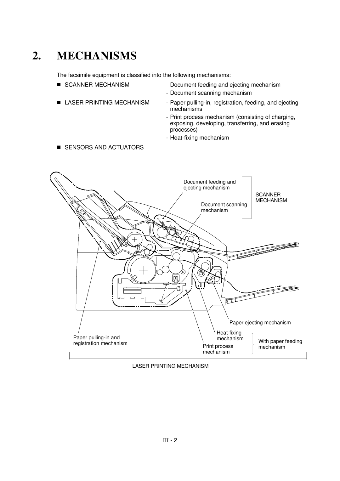 Brother FAX-8650P service manual Mechanisms 