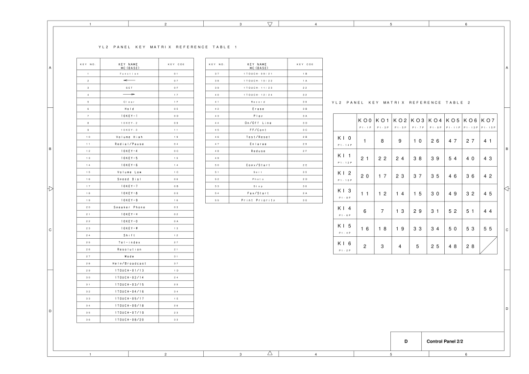 Brother FAX-8650P service manual K O 1 K O 2 K O 3 K O 4 K O 5 K O 6 K O 