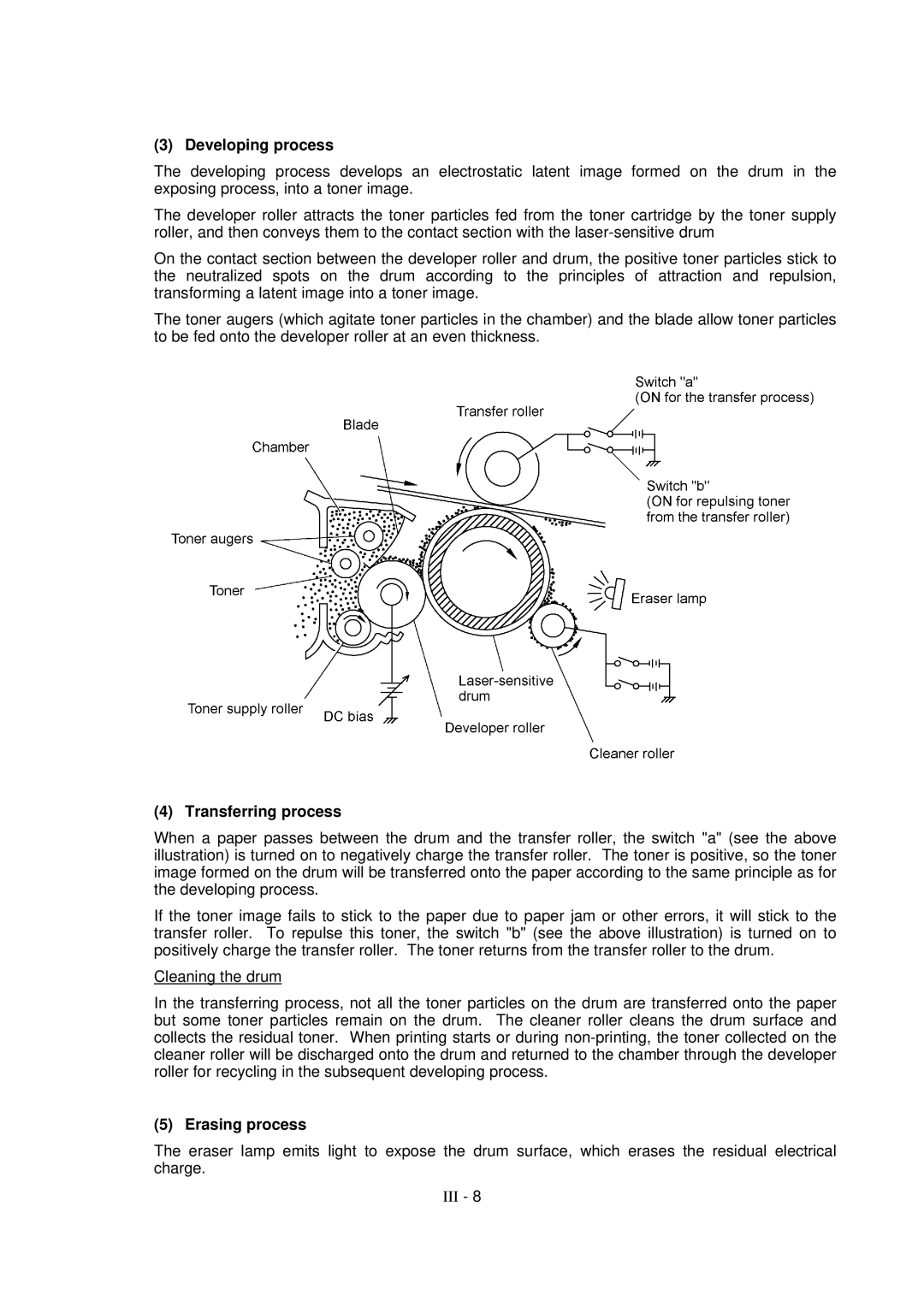 Brother FAX-8650P service manual Developing process, Transferring process, Erasing process 