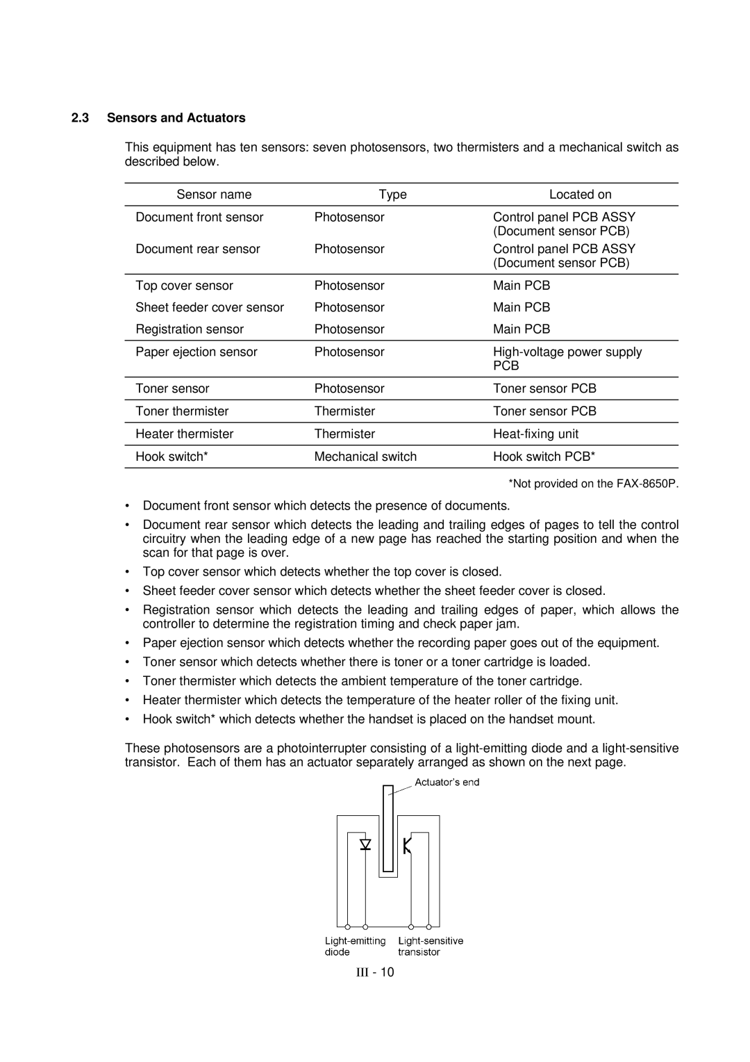 Brother FAX-8650P service manual Sensors and Actuators, Pcb 