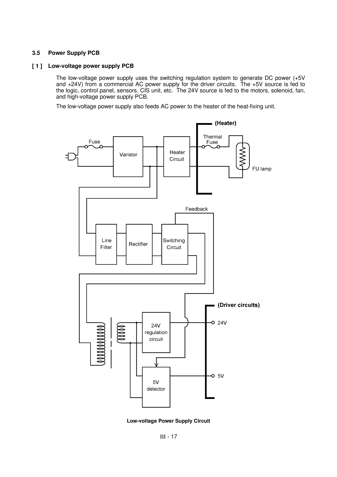 Brother FAX-8650P service manual Power Supply PCB Low-voltage power supply PCB 