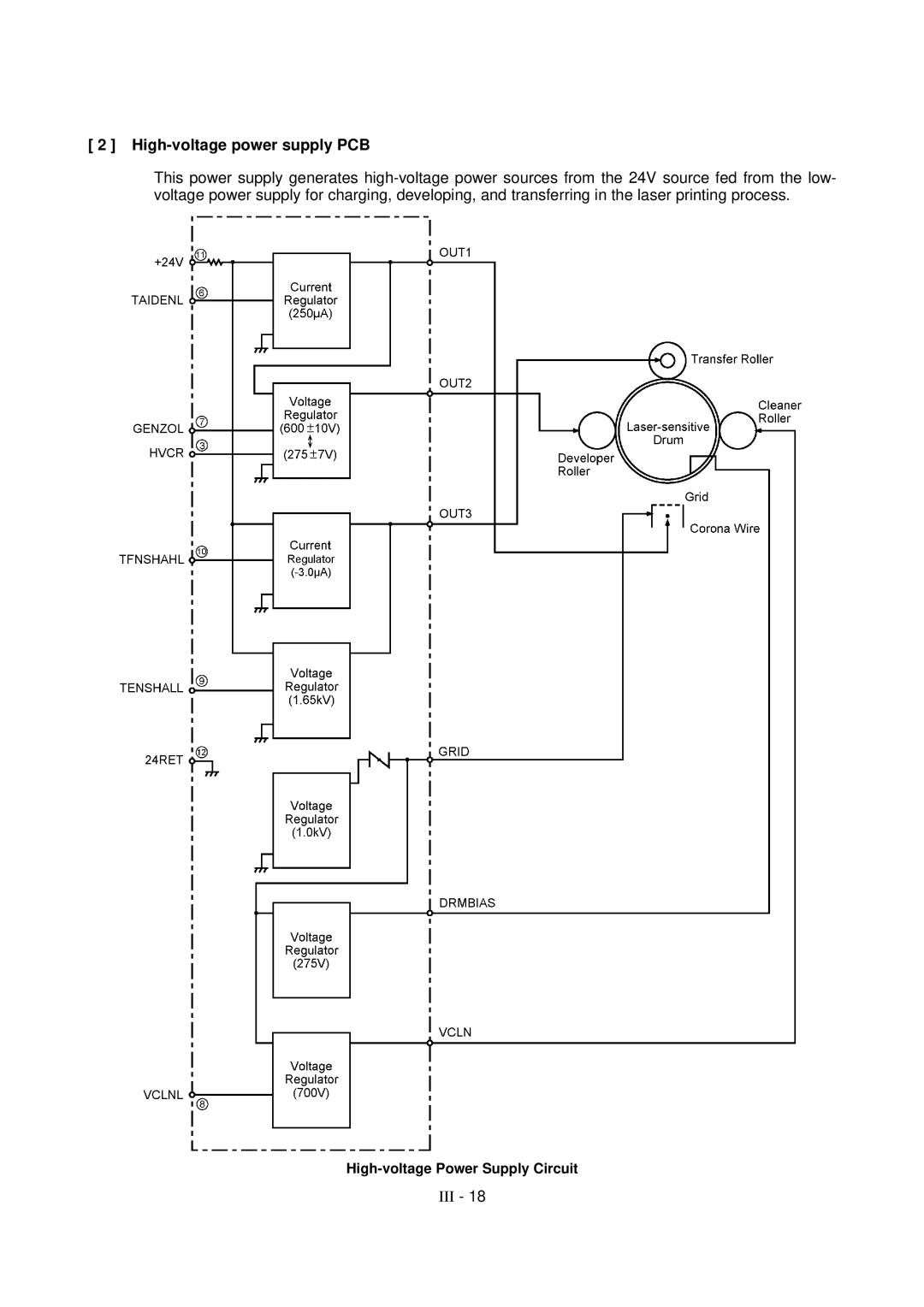 Brother FAX-8650P service manual High-voltage power supply PCB 