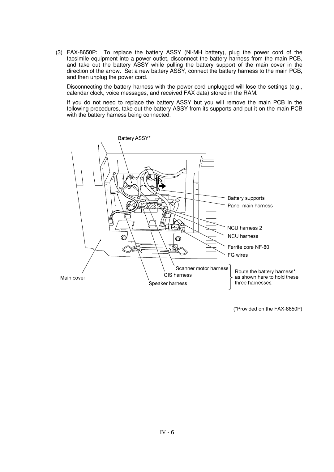 Brother service manual NCU harness Ferrite core NF-80 Provided on the FAX-8650P 