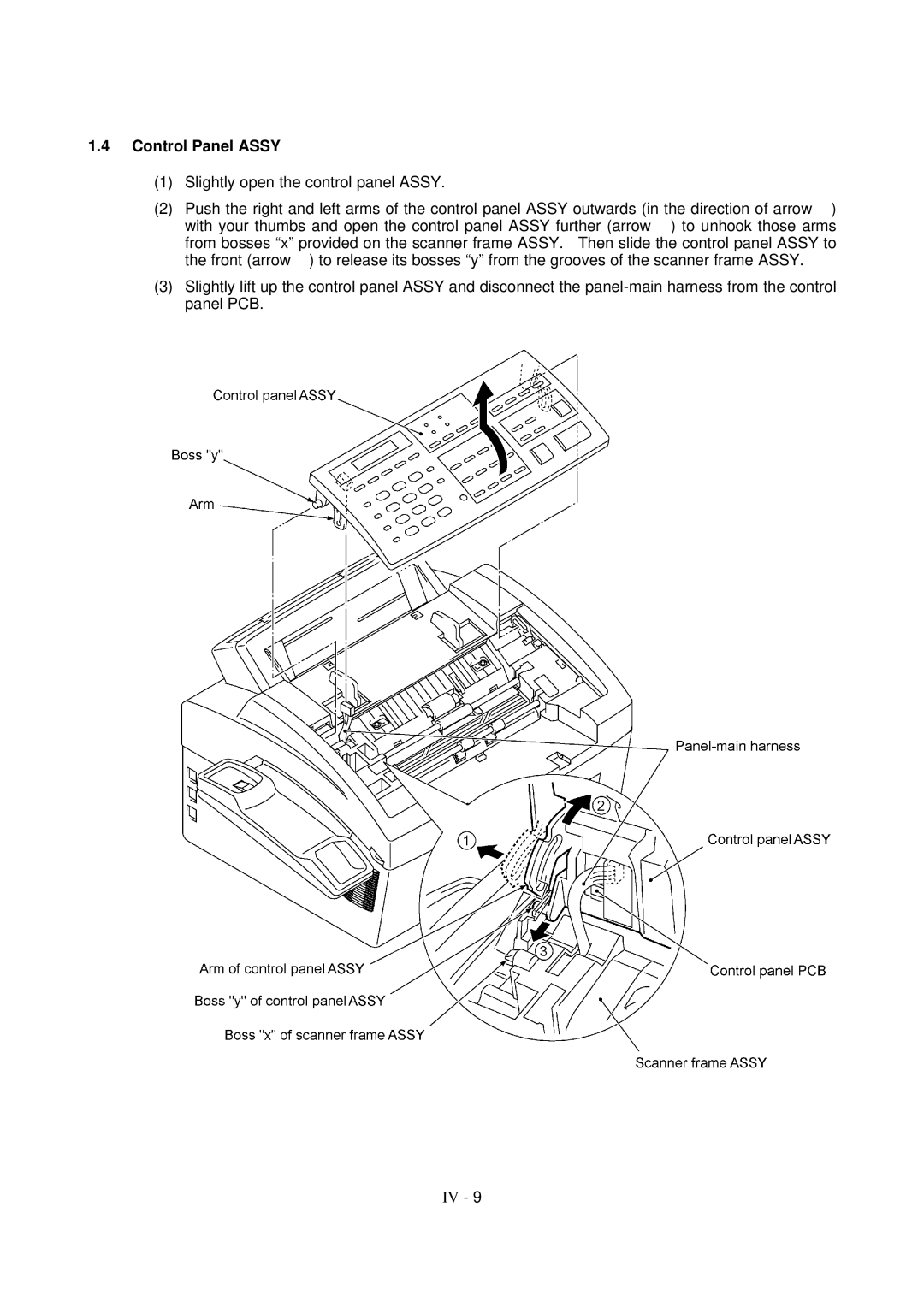 Brother FAX-8650P service manual Control Panel Assy 