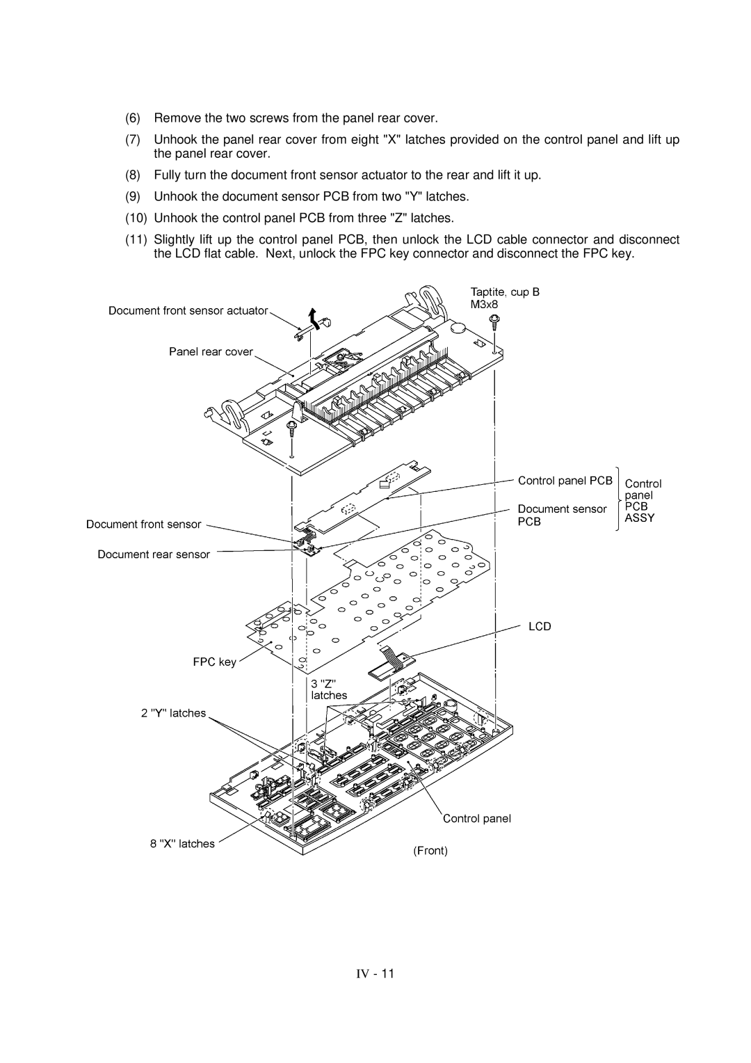 Brother FAX-8650P service manual 