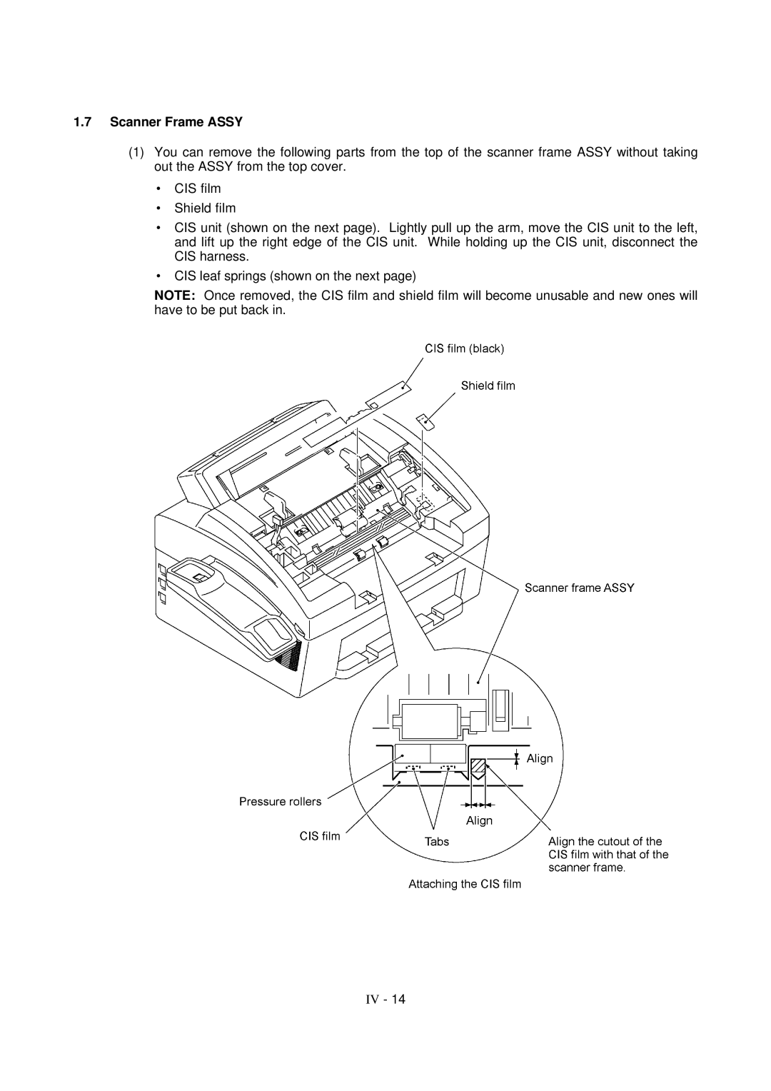 Brother FAX-8650P service manual Scanner Frame Assy 