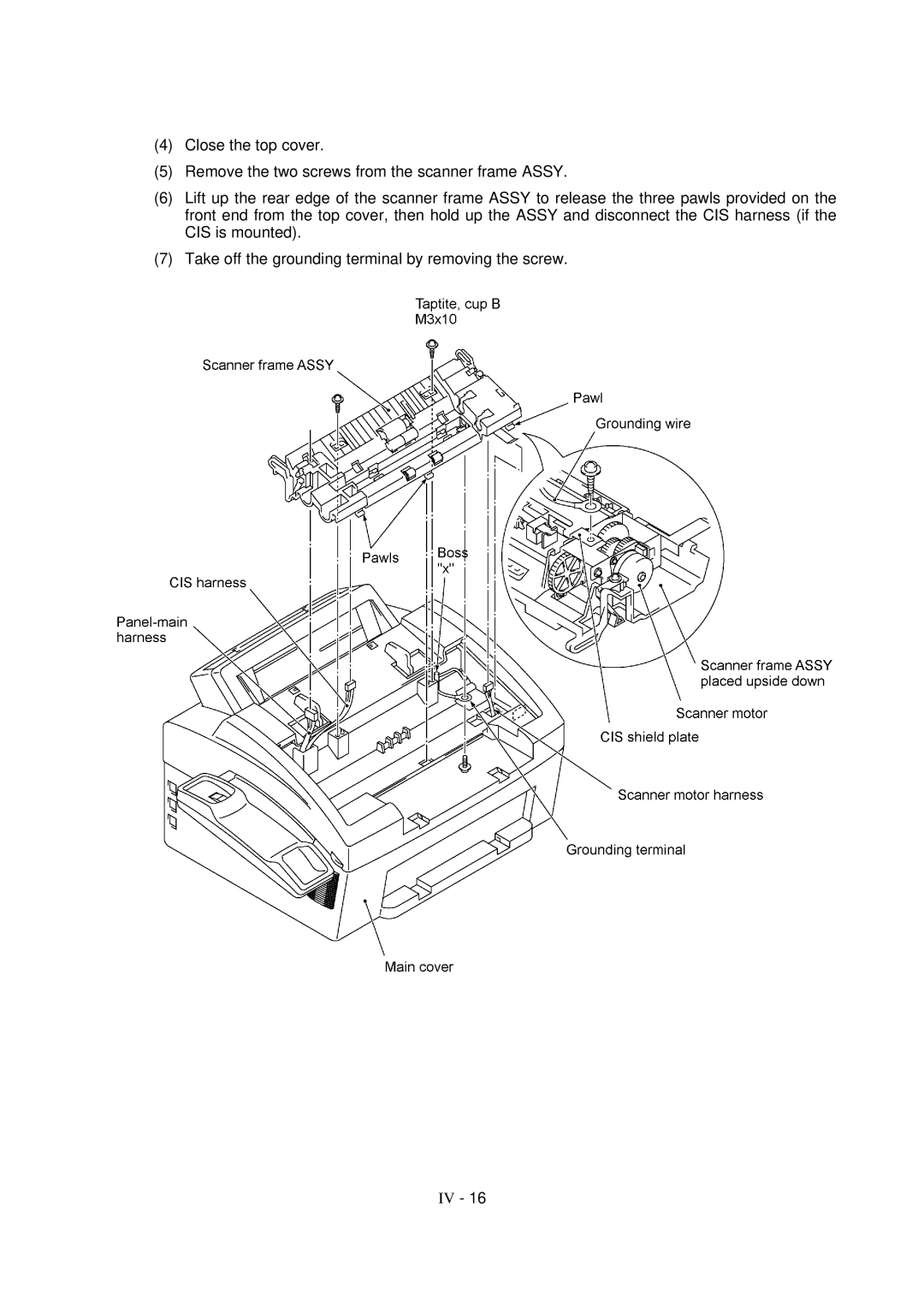 Brother FAX-8650P service manual 