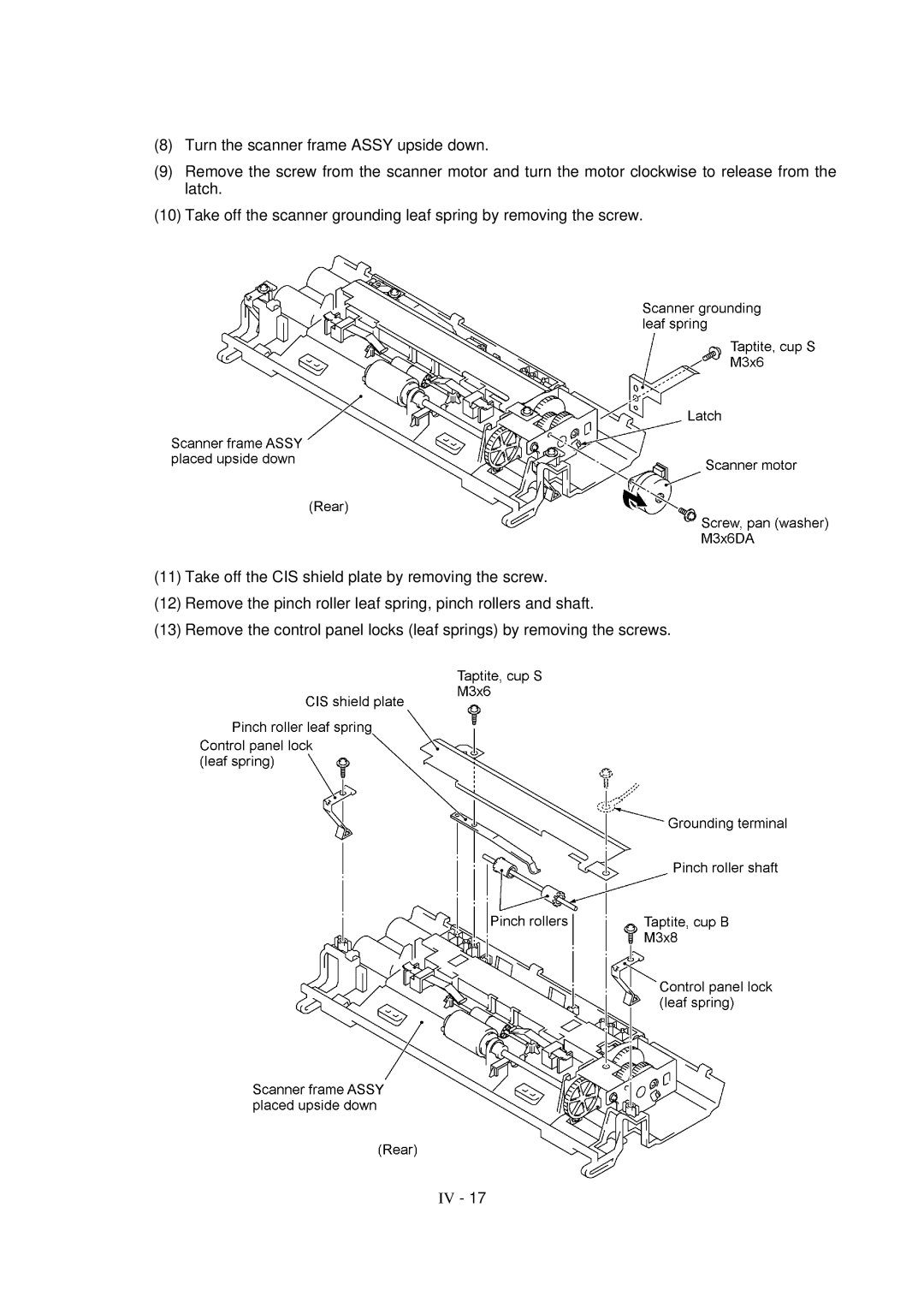 Brother FAX-8650P service manual 