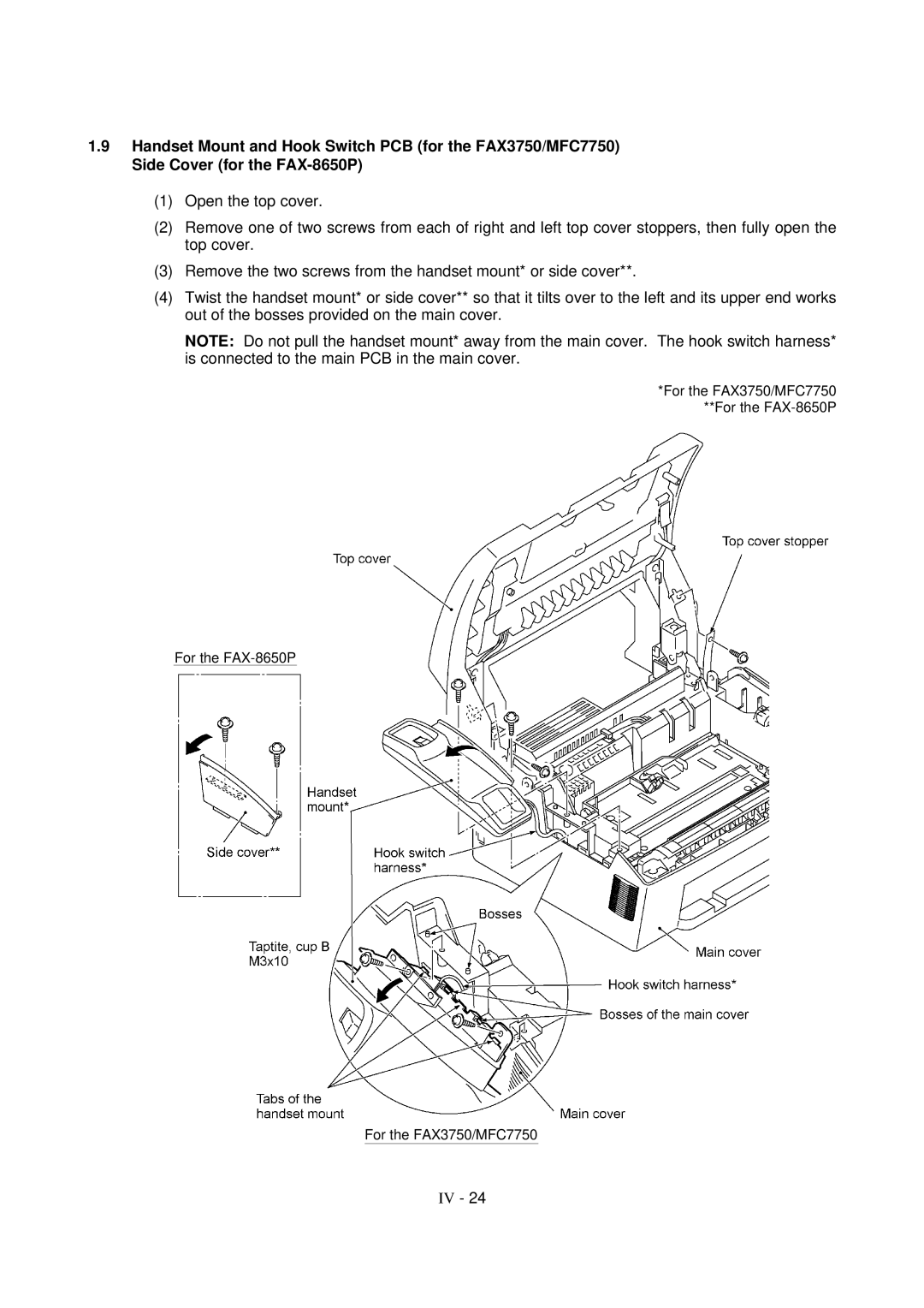 Brother service manual For the FAX3750/MFC7750 **For the FAX-8650P 