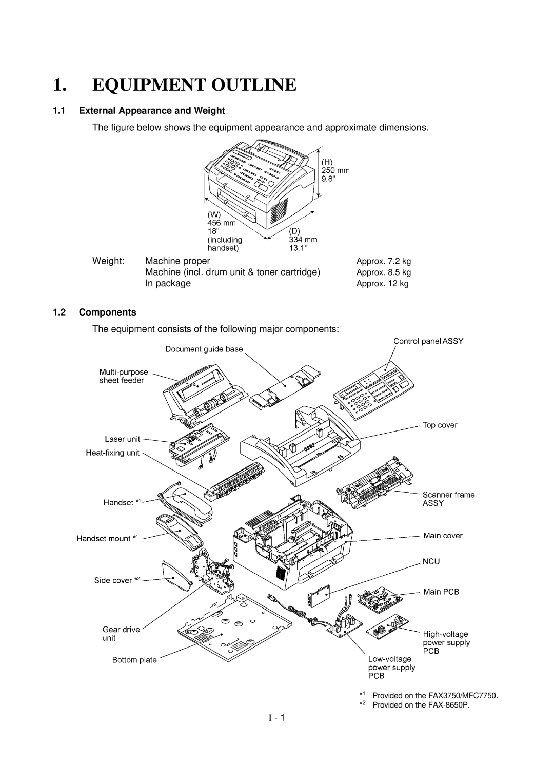 Brother FAX-8650P service manual External Appearance and Weight, Components 