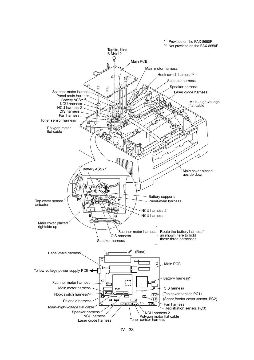 Brother service manual Provided on the FAX-8650P Not provided on the FAX-8650P 