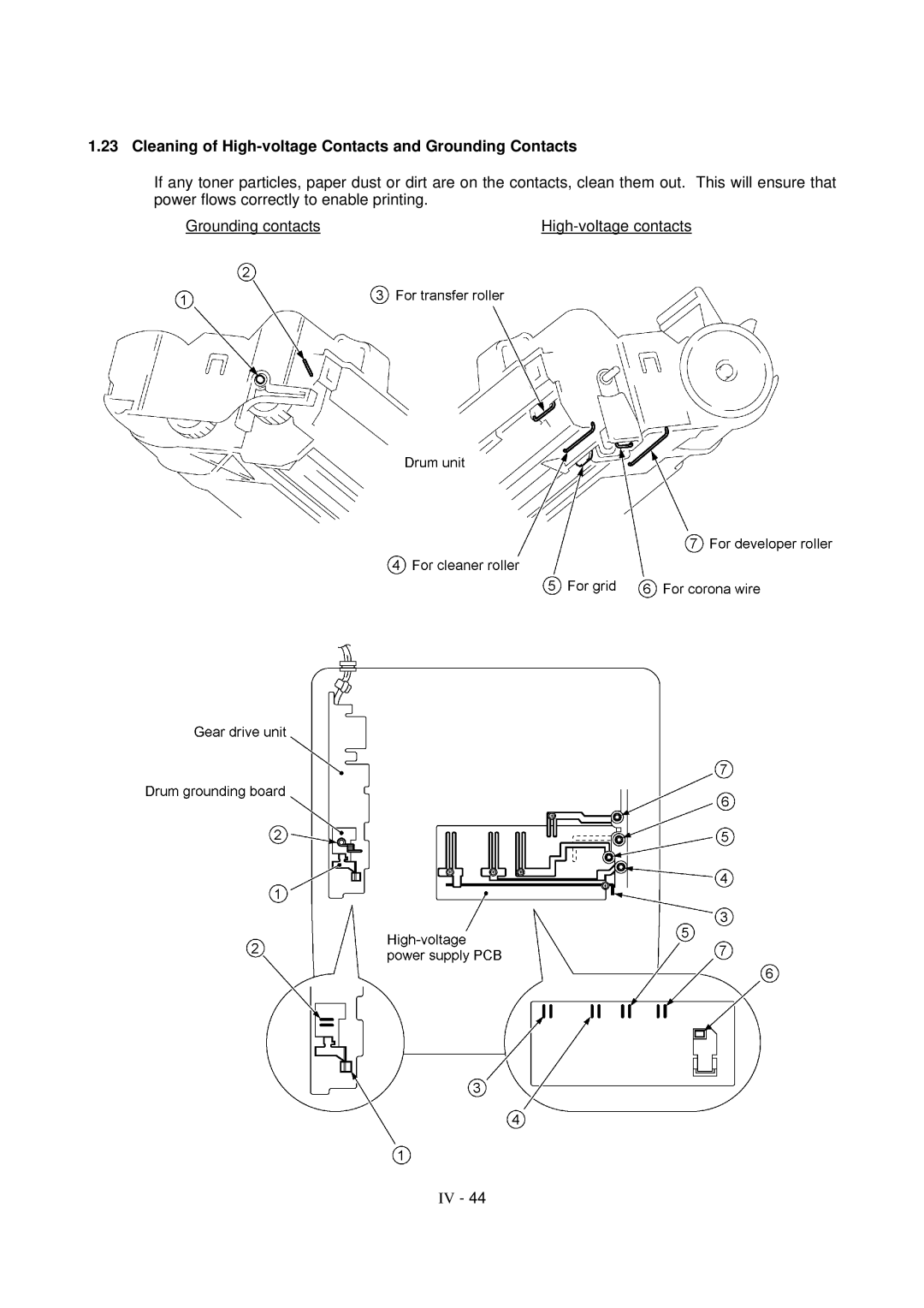 Brother FAX-8650P service manual Cleaning of High-voltage Contacts and Grounding Contacts 