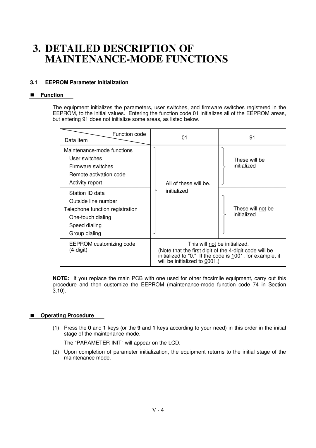 Brother FAX-8650P service manual Eeprom Parameter Initialization Function, Operating Procedure 