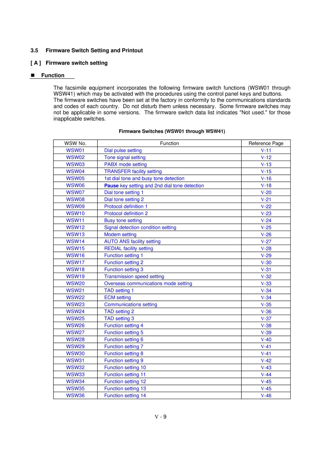 Brother FAX-8650P service manual Firmware Switches WSW01 through WSW41 