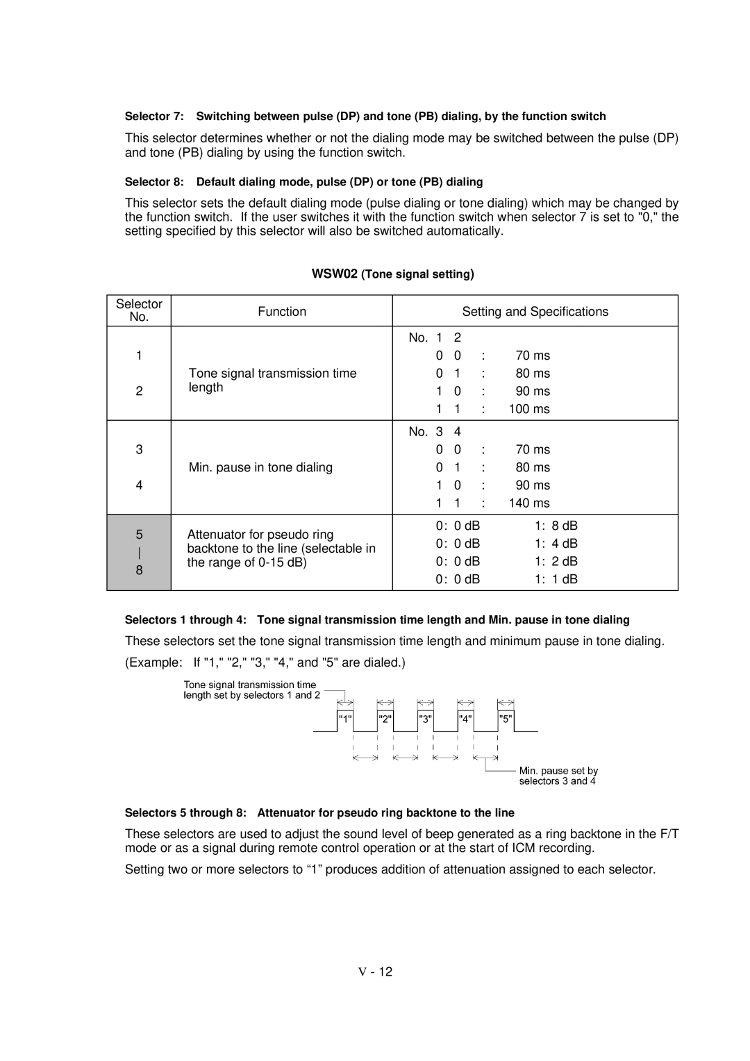 Brother FAX-8650P service manual Selector 8 Default dialing mode, pulse DP or tone PB dialing 