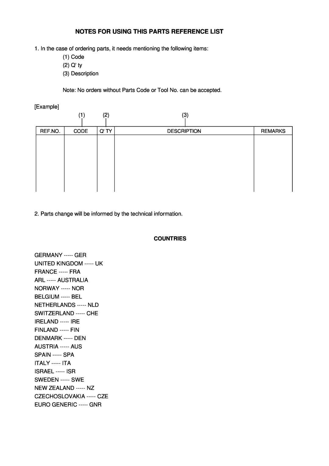 Brother FAX-910 manual Notes For Using This Parts Reference List, Countries 