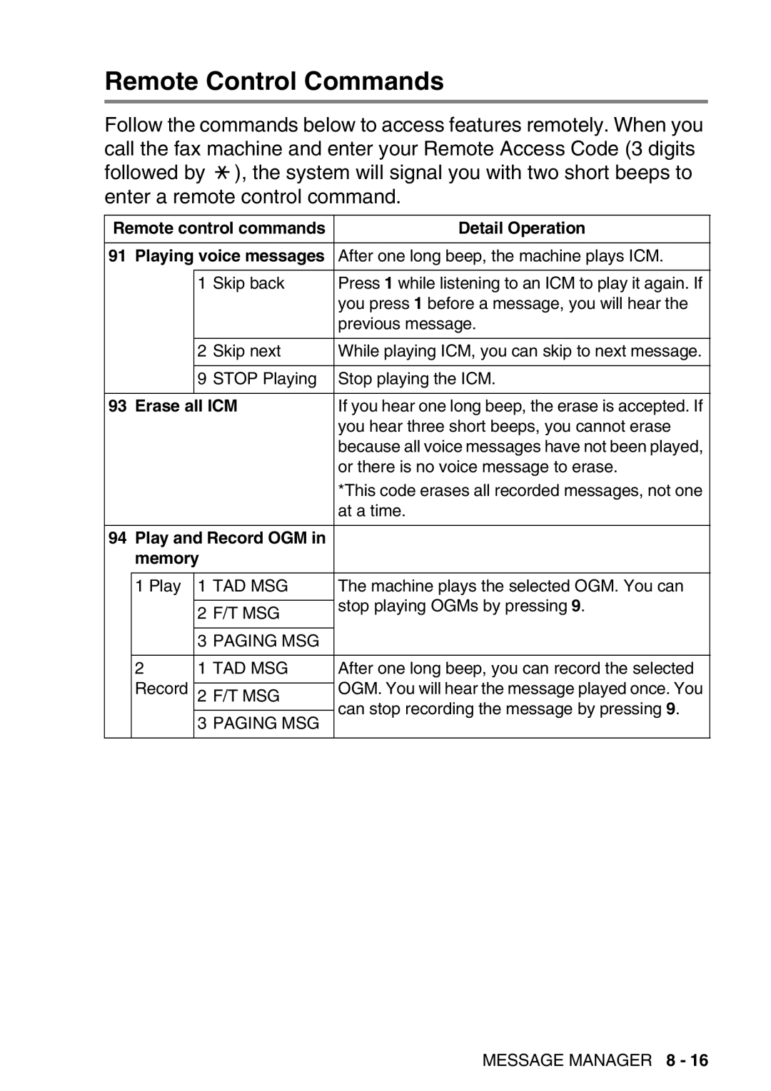 Brother FAX-T98 manual Remote Control Commands, Erase all ICM 