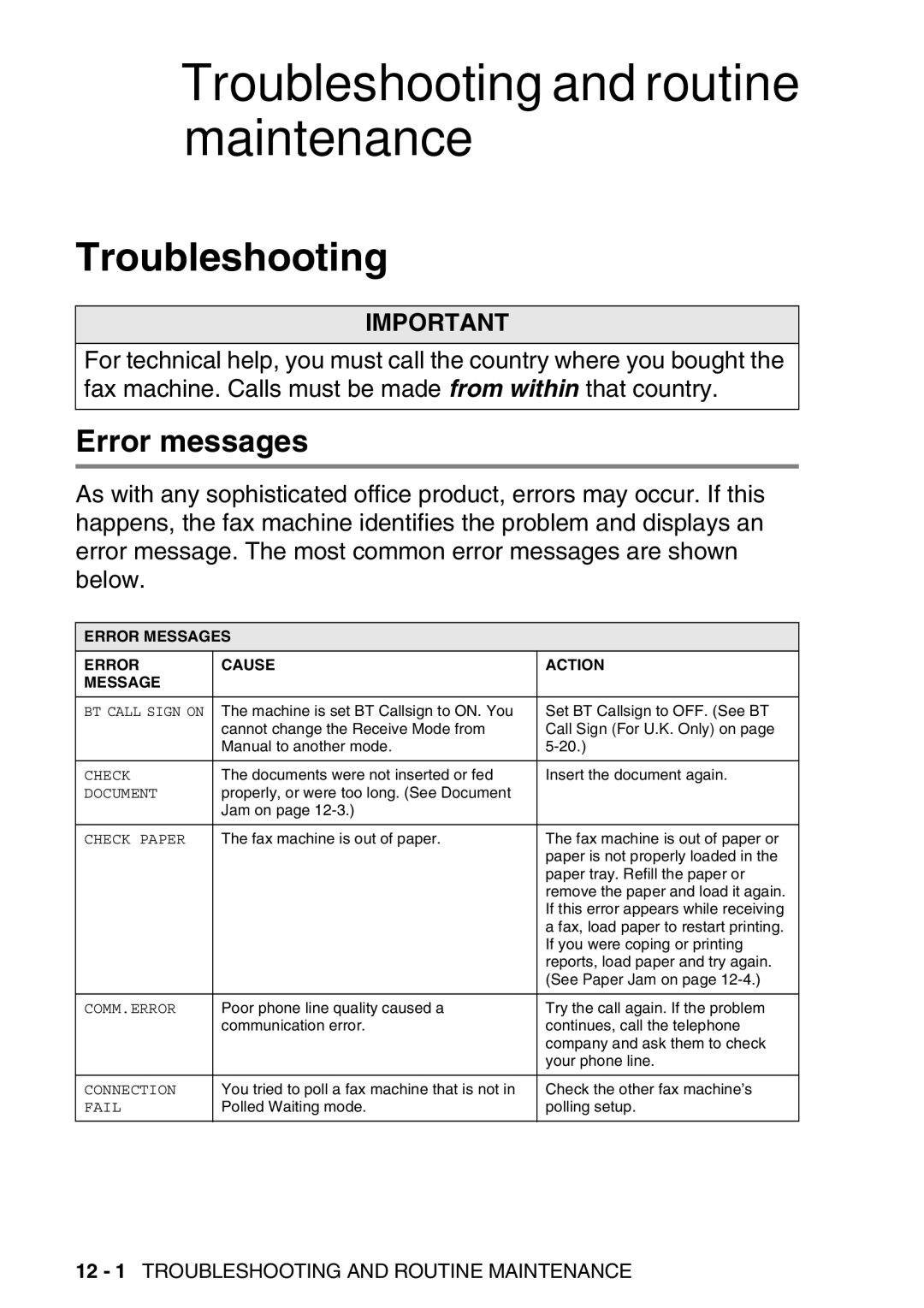 Brother FAX-T98 manual Troubleshooting and routine maintenance, Error messages 