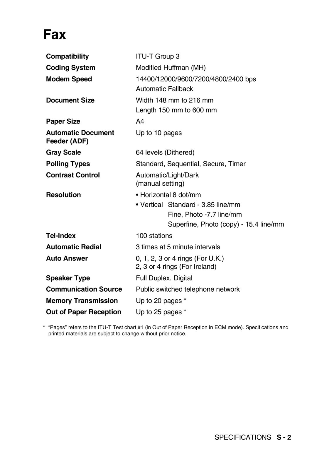 Brother FAX-T98 manual Fax, Out of Paper Reception 